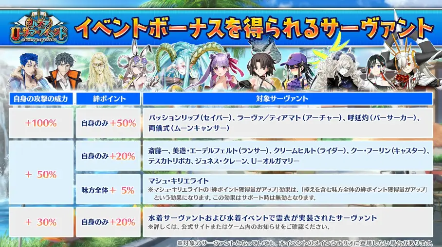 FGO_生放送情報_38