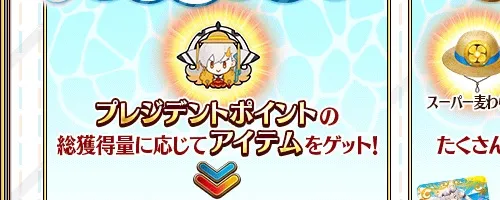 プレジデントポイント