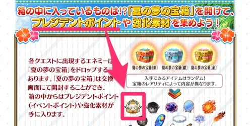 プレジデントポイント2