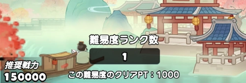 ドンヒロ_可能な限りレベルの高い難易度クリアを目指す
