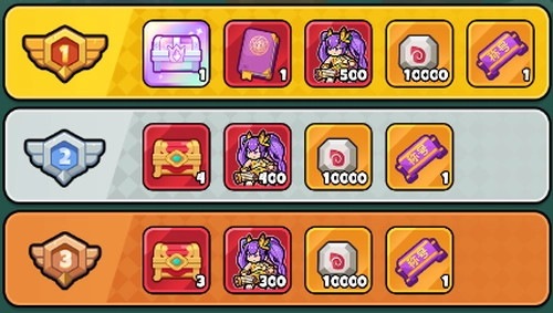 ドンヒロ_ランキング100位以内で豪華報酬