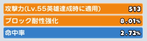 ドンヒロ_全キャラのステータスを上昇できる強化要素