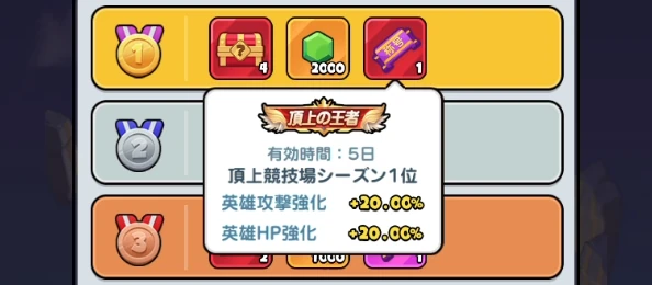 ドンヒロ_競技場_ランキング報酬2