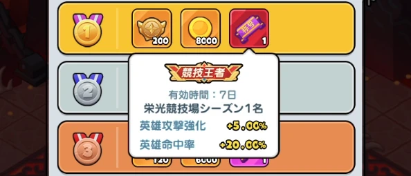 ドンヒロ_称号_ランキング