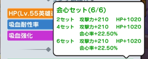 ドンヒロ_セット効果は装備Lvに応じて変化