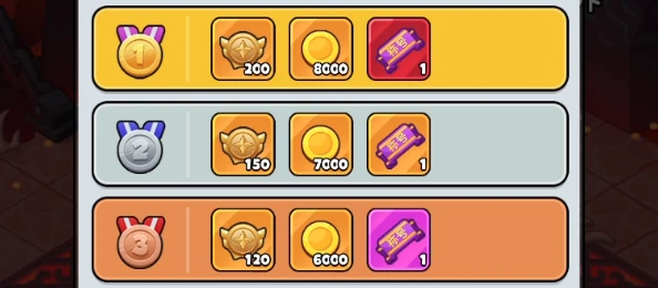 ドンヒロ_競技場_ランキング報酬