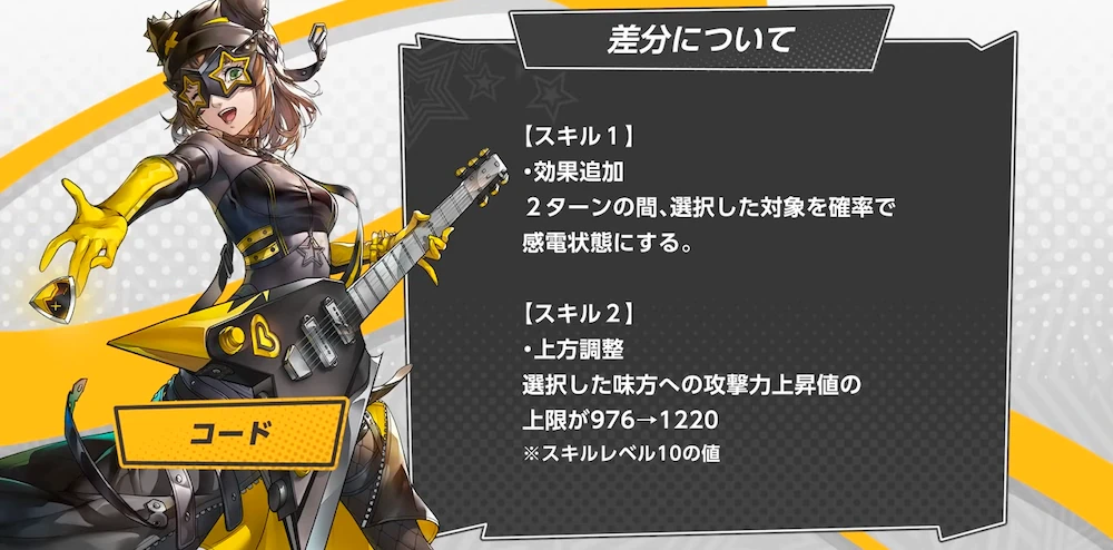 一部スキルと意識効果が上方修正_コード(坂井綾香)は引くべき？_ペルソナ5X