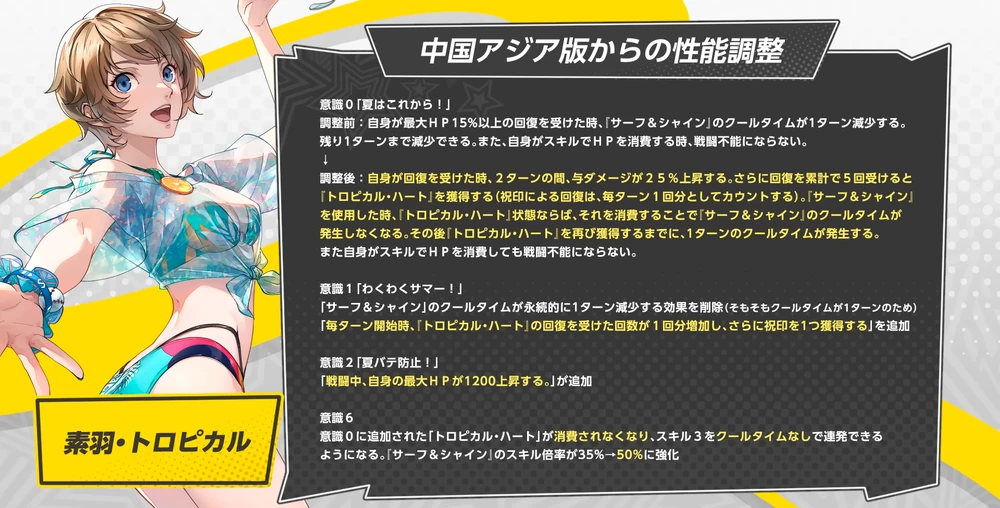 水着クローザーの上方修正_ペルソナ5X