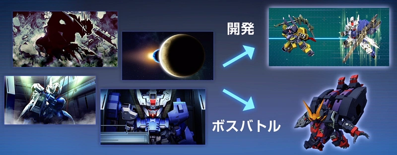 鉄血のオルフェンズ月鋼_イベント_ジージェネエターナル