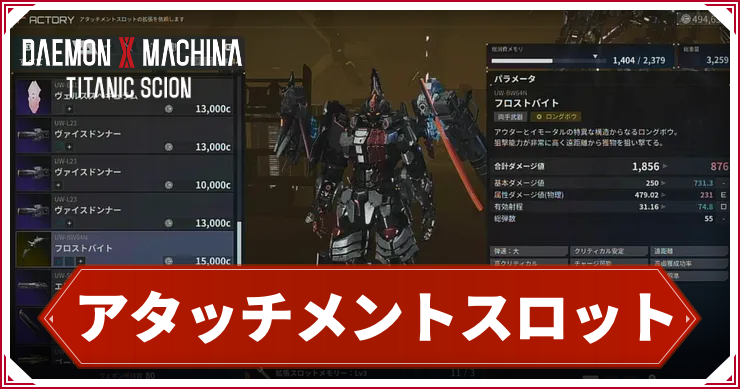 アタッチメントスロット