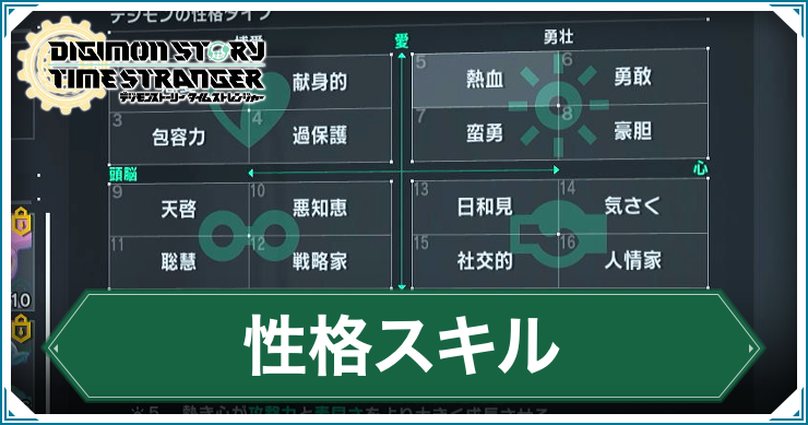 デジモンTS_性格スキル一覧