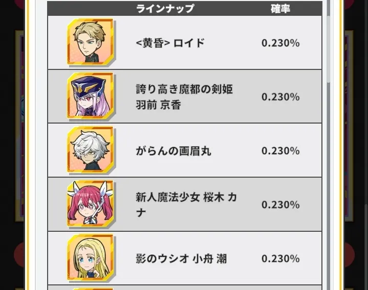 好きなキャラで始めよう