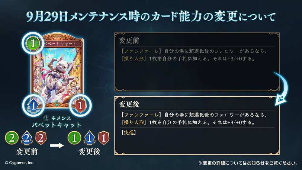 シャドバビヨンド_能力調整パペットキャット