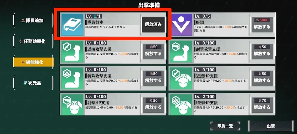 終了したら機能強化「隊員教本」を取ろう