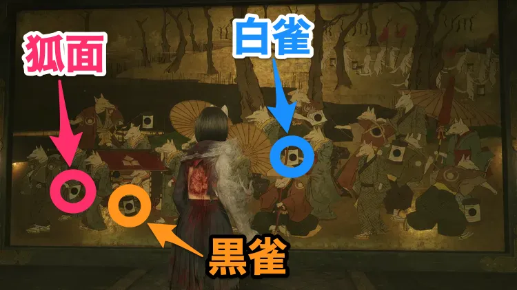 壁画答え_狐の嫁入り