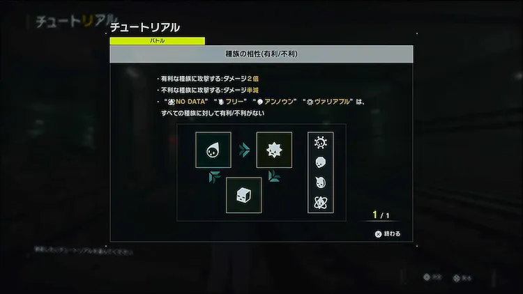 デジモンタイムストレンジャー_種族相性