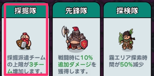 ドンドコ_採掘隊