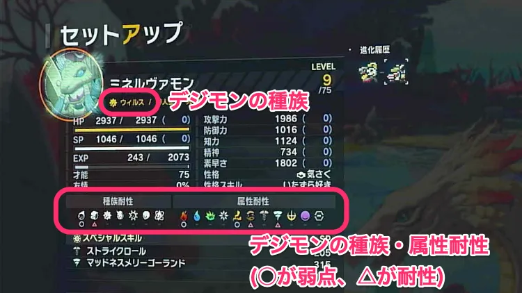 デジモン_種族と属性