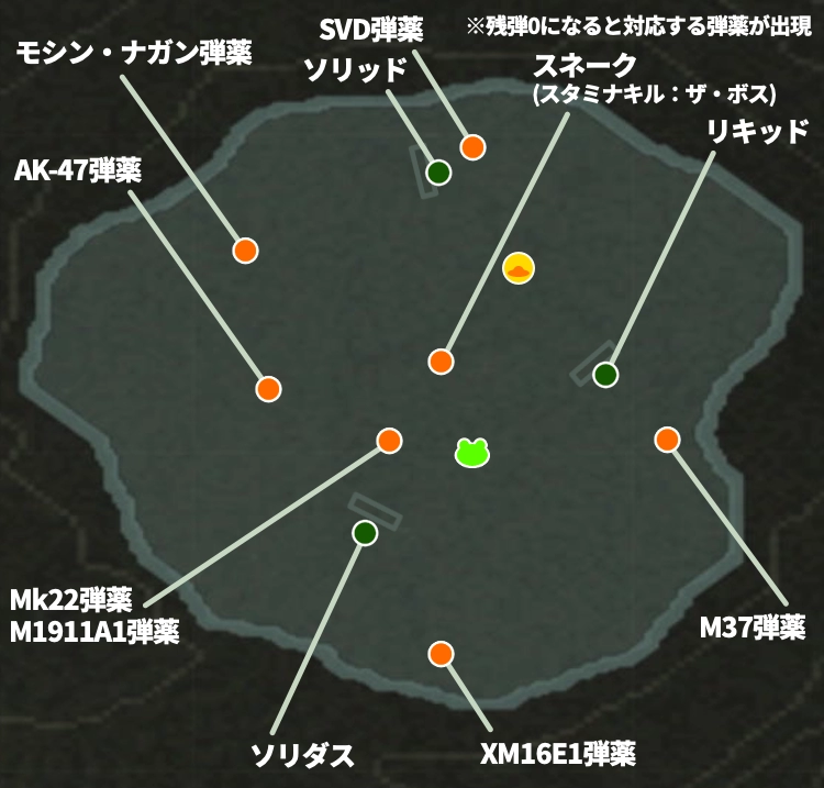 メタルギアデルタ