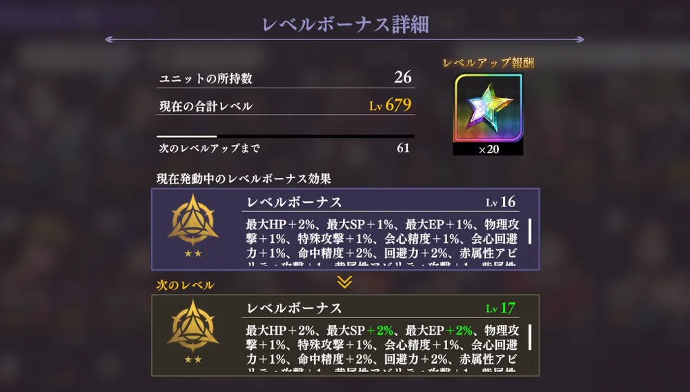 オラドラ_レベルボーナスのメリット