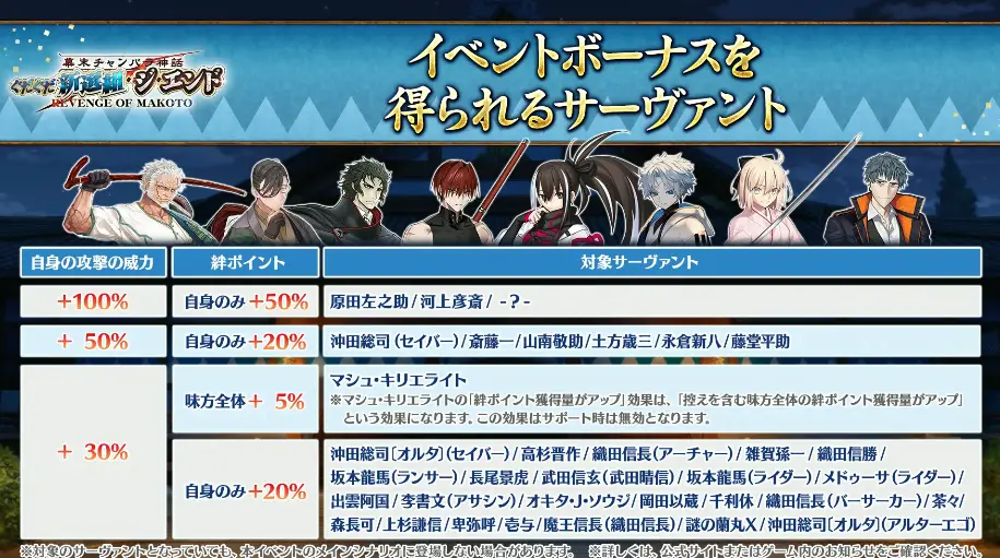 FGO_生放送情報_40