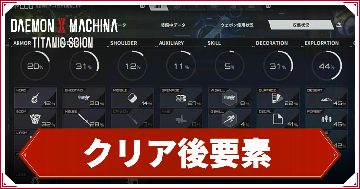 【デモンエクスマキナTS】クリア後の追加要素と周回プレイの引き継ぎ要素【デモエクタイタニックサイオン】