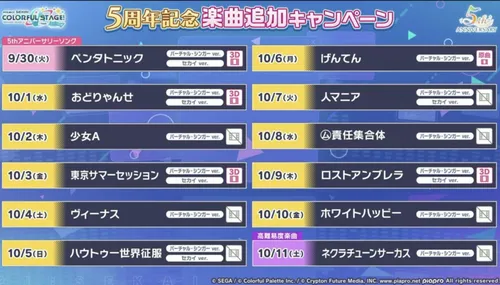 プロセカ_5周年記念楽曲追加キャンペーン_スケジュール