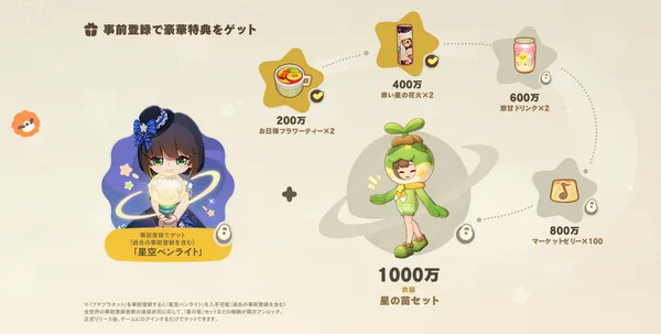 planet prebonus_result