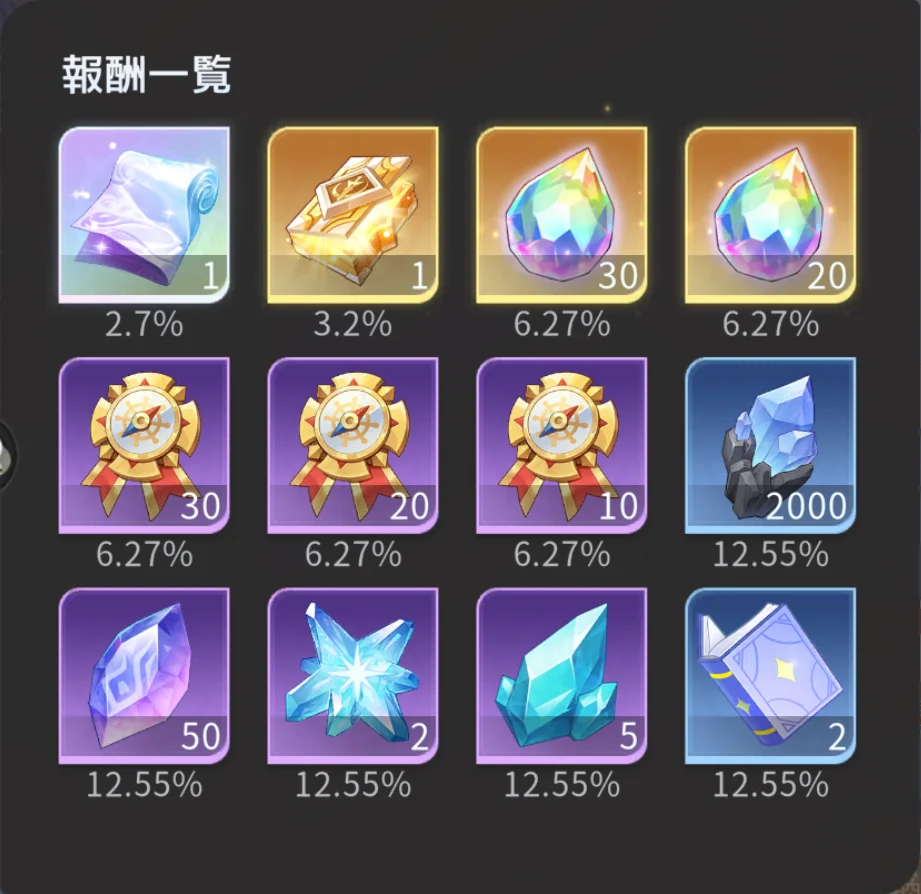 幻想亭のガチャ確率_百花ランブル