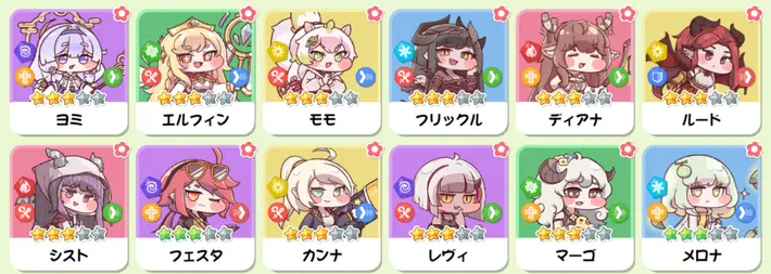 トリッカル_使徒一覧