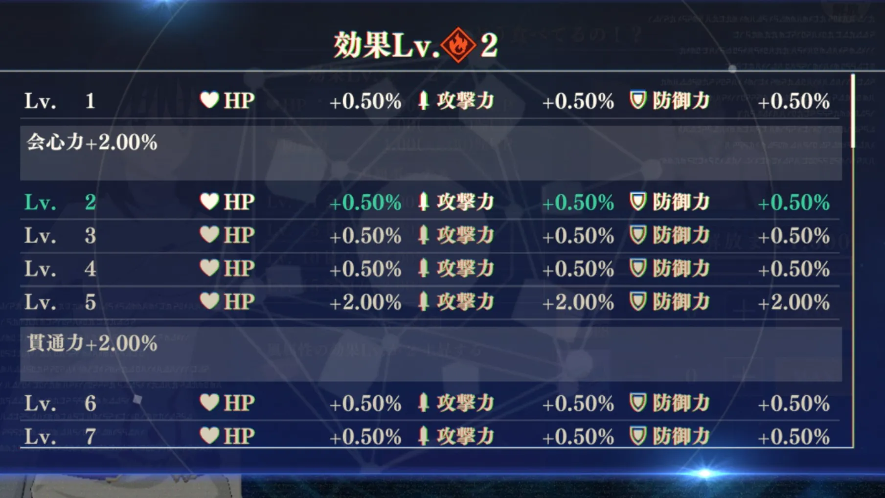 まおりゅう_心ノ絵_ステータス