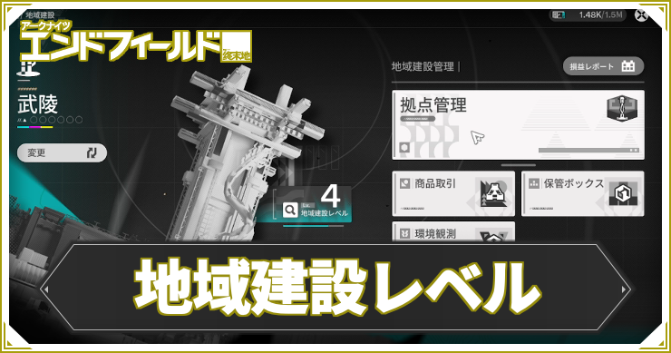 AKEF_地域建設レベル