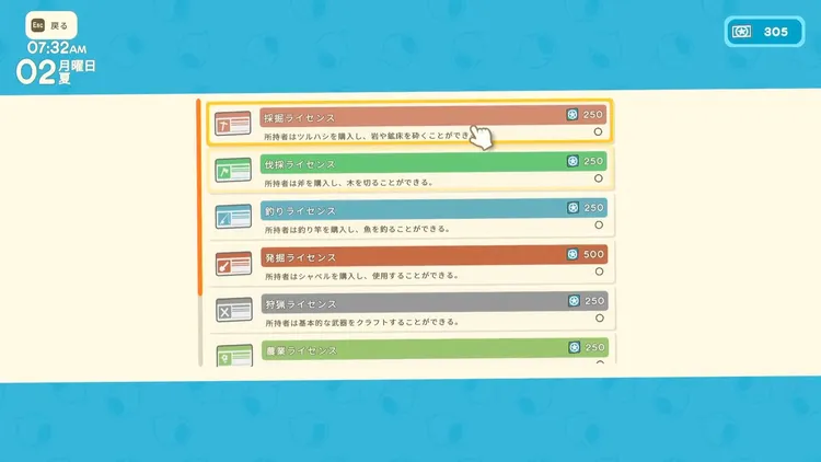 ディンカム_許可ポイント_ライセンス