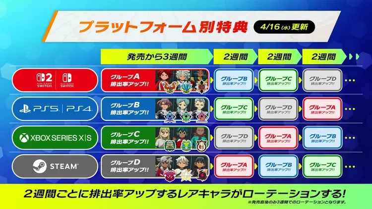 イナイレV_特典_プラットフォーム特典