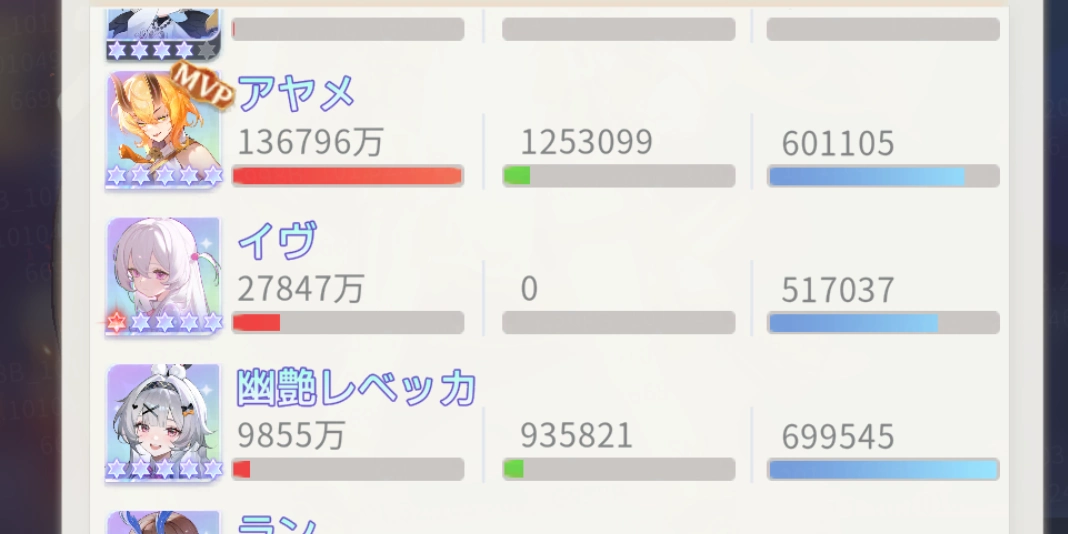 アヤメ・突風の鹿鬼_百花ランブル