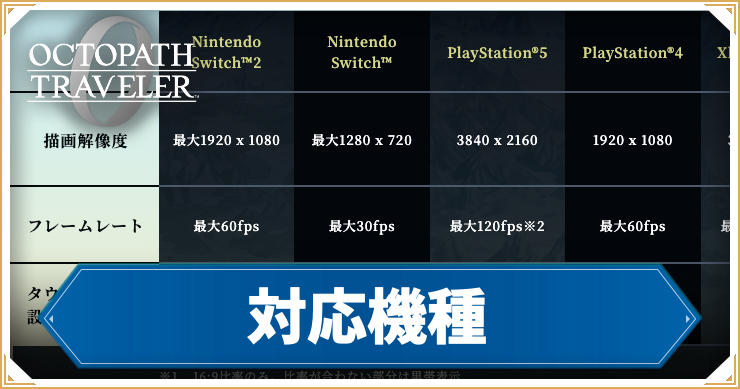 【オクトラ0】機種ごとの違い｜対応機種まとめ【オクトパストラベラー0】
