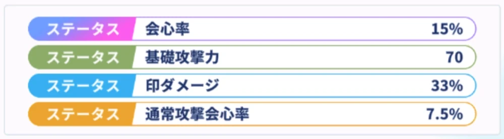 色でレア度を示唆_徽章の効果と最大値_ステラソラ
