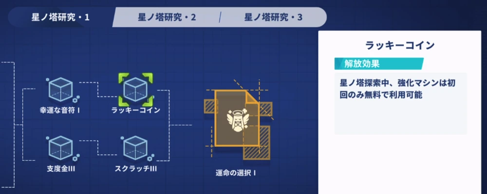以降も研究で強化マシンがアップグレート_星の塔の選択肢の正解と進め方_ステラソラ