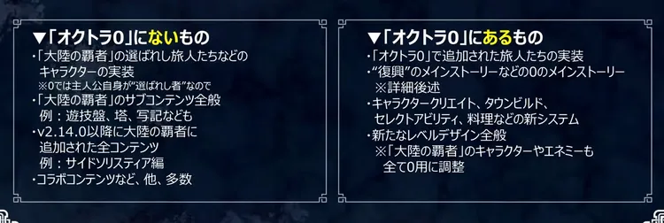 オクトラ0_大陸の覇者との違い-2