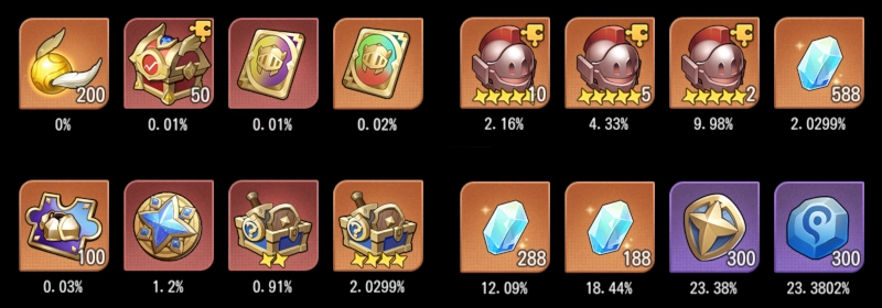 赤ほうき報酬_ゆうゆう機空団