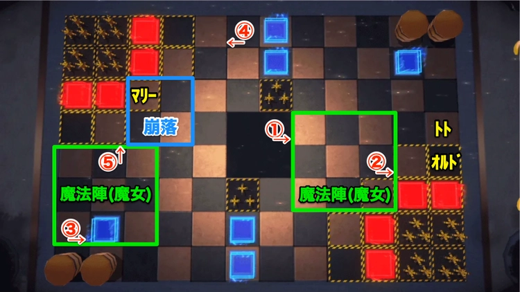 ロススト_トリックtoトリートEXTRA(SIDEC)_ステージ4