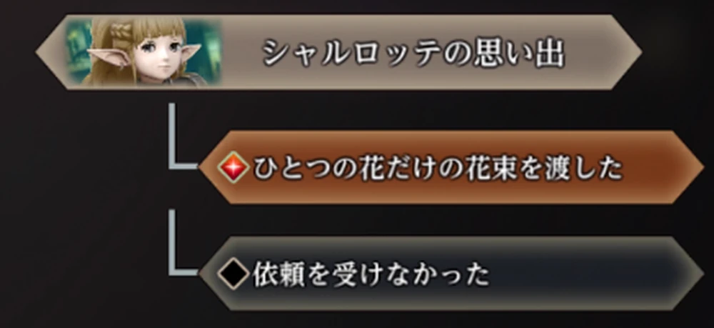因果選択から依頼を受ける前に移動して2周目へ_百花の庭の攻略・マップと周回方法_ダフネ