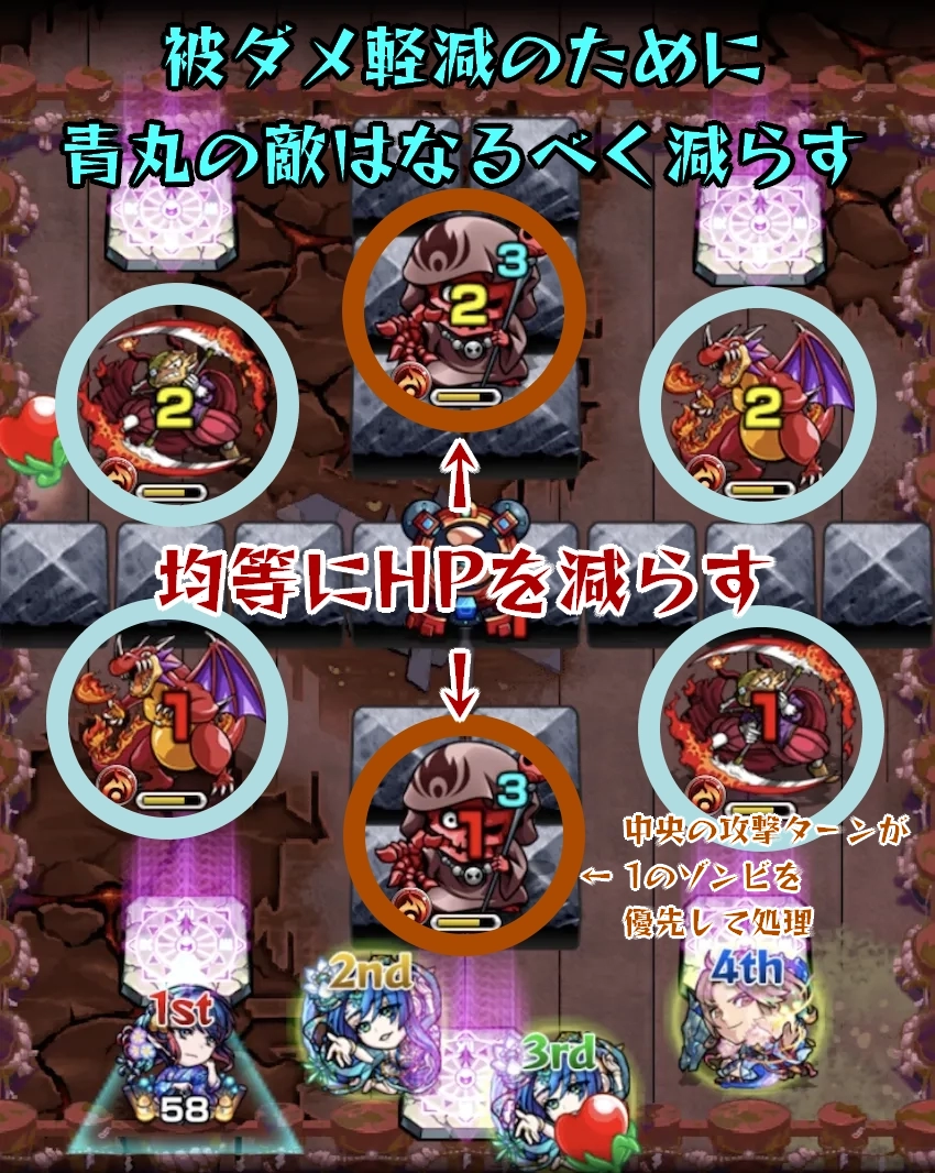 モンスト_イザナミコツ_ゾンビ