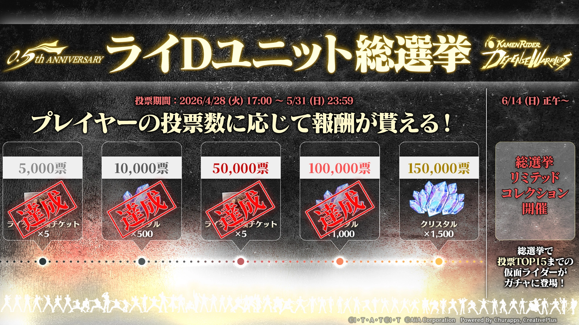 ライDユニット総選挙プレゼント