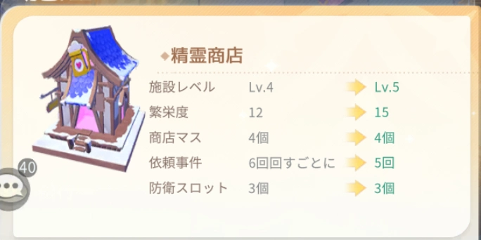 施設レベルアップ・精霊の依頼_百花ランブル