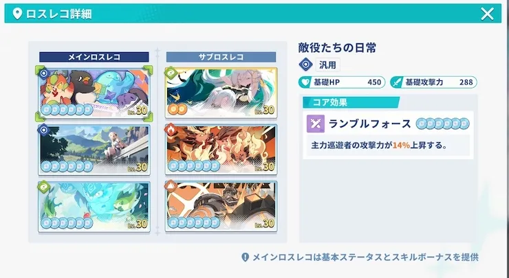 序盤のロスレコ育成は低レアを優先しよう