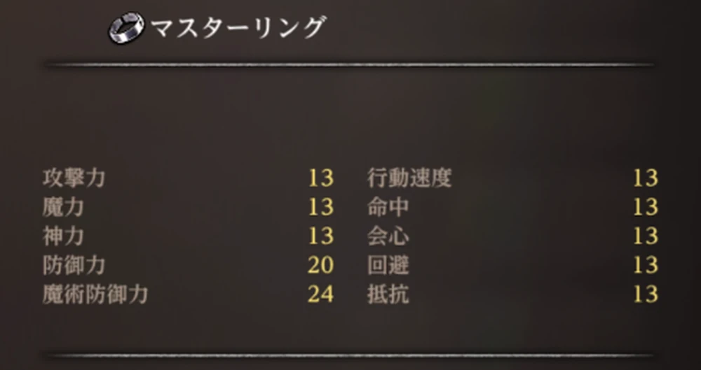 討伐ランクには専用装飾品が存在_賞金首討伐の進め方と討伐メダルの交換おすすめ_ダフネ