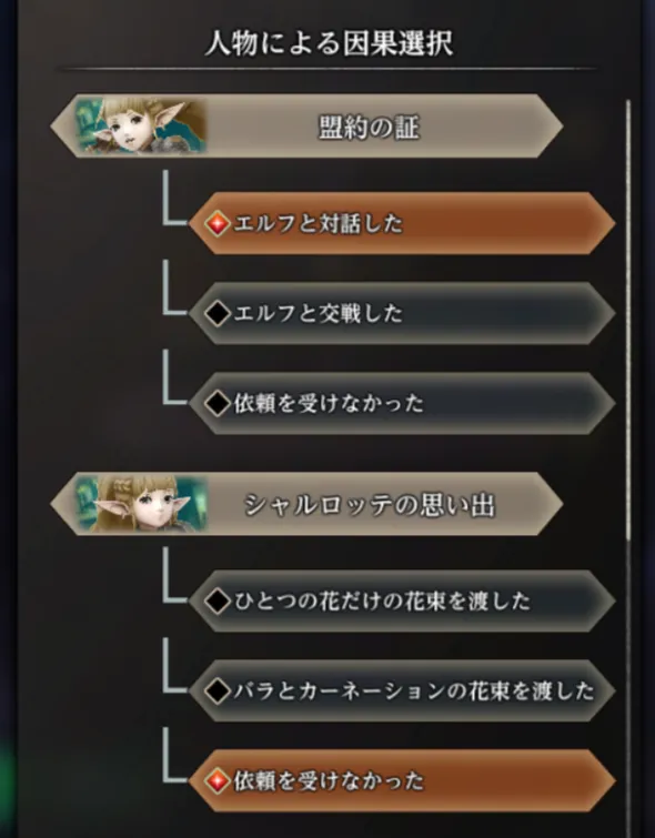 ダフネ_選択肢_百花の庭