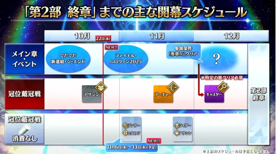 FGO_生放送情報_55