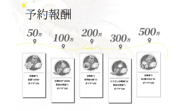 doraberu prebonus_result